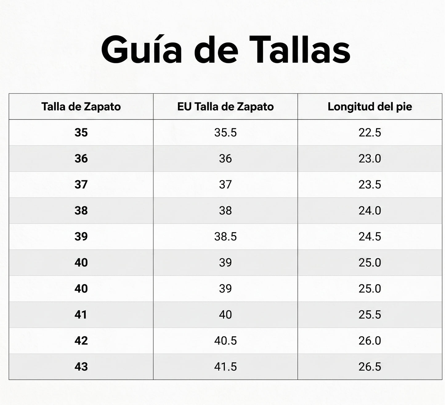 Zapatos ortopédicos antideslizantes