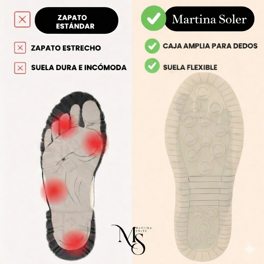 Mila™: Zapatillas ortopédicas cómodas y sin dolor
