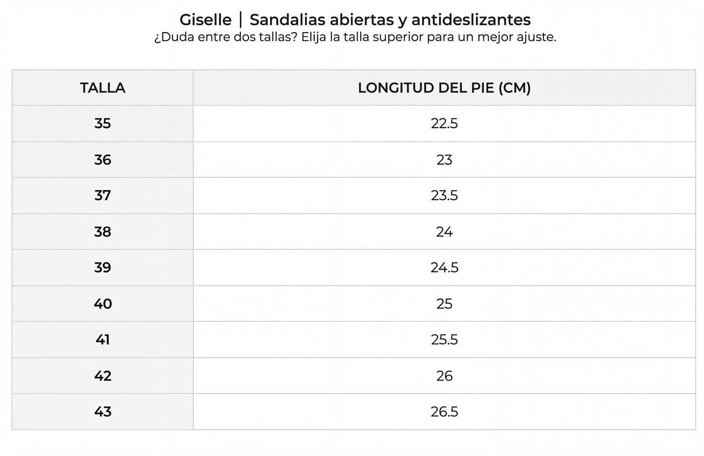 Giselle │ Sandalias abiertas y antideslizantes