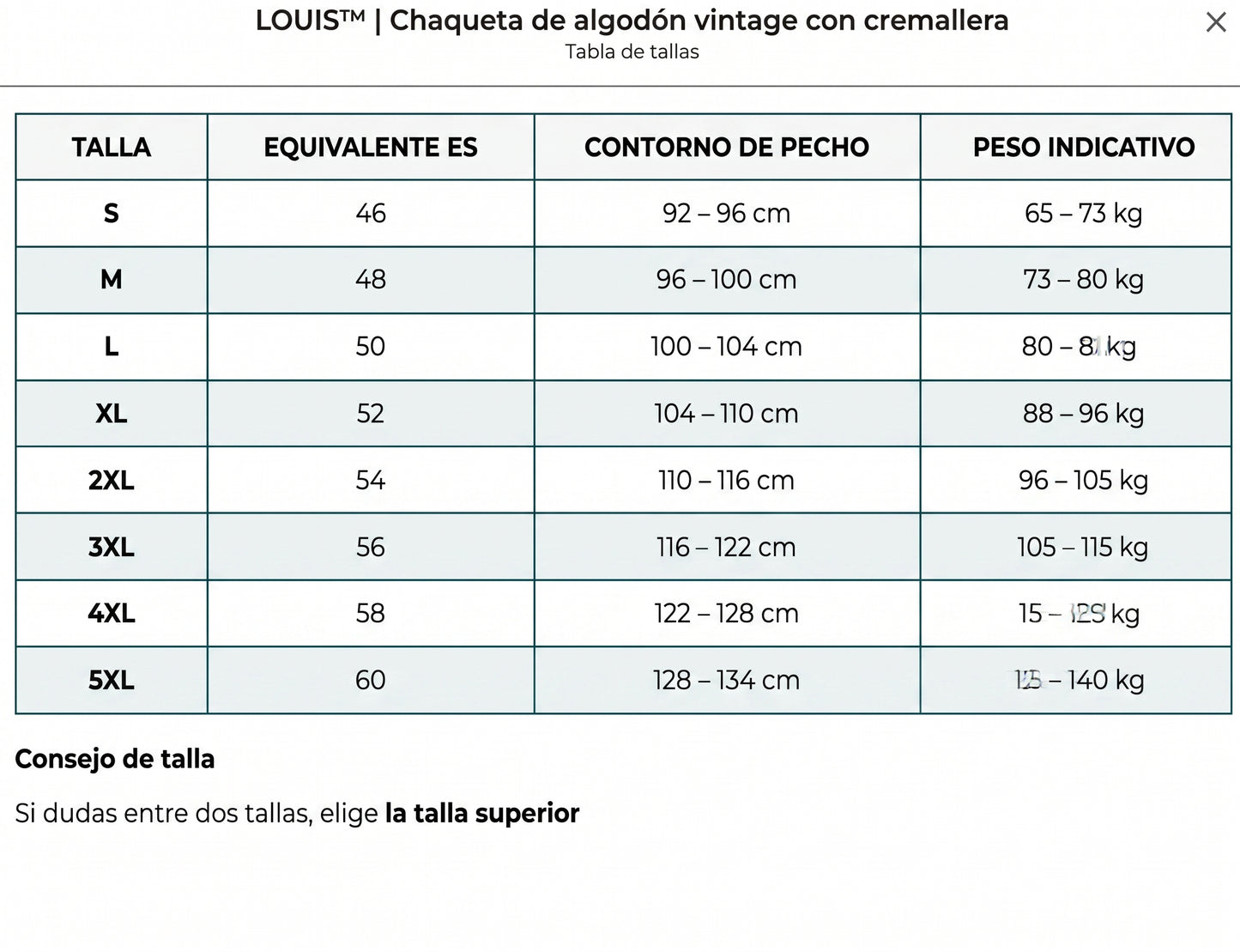 LOUIS™ | Chaqueta vintage de algodón con cremallera