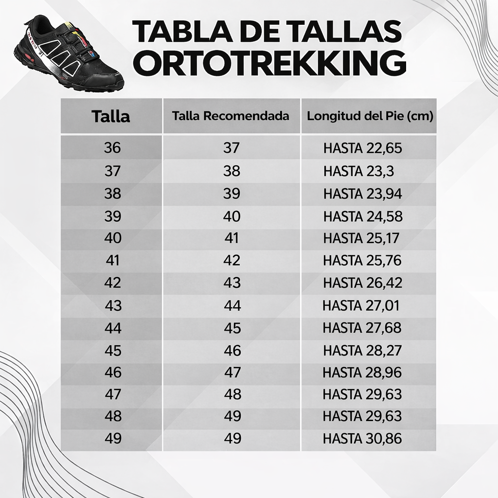 OrtoTrekking: calzado ergonómico para senderismo y trekking que alivia el dolor.
