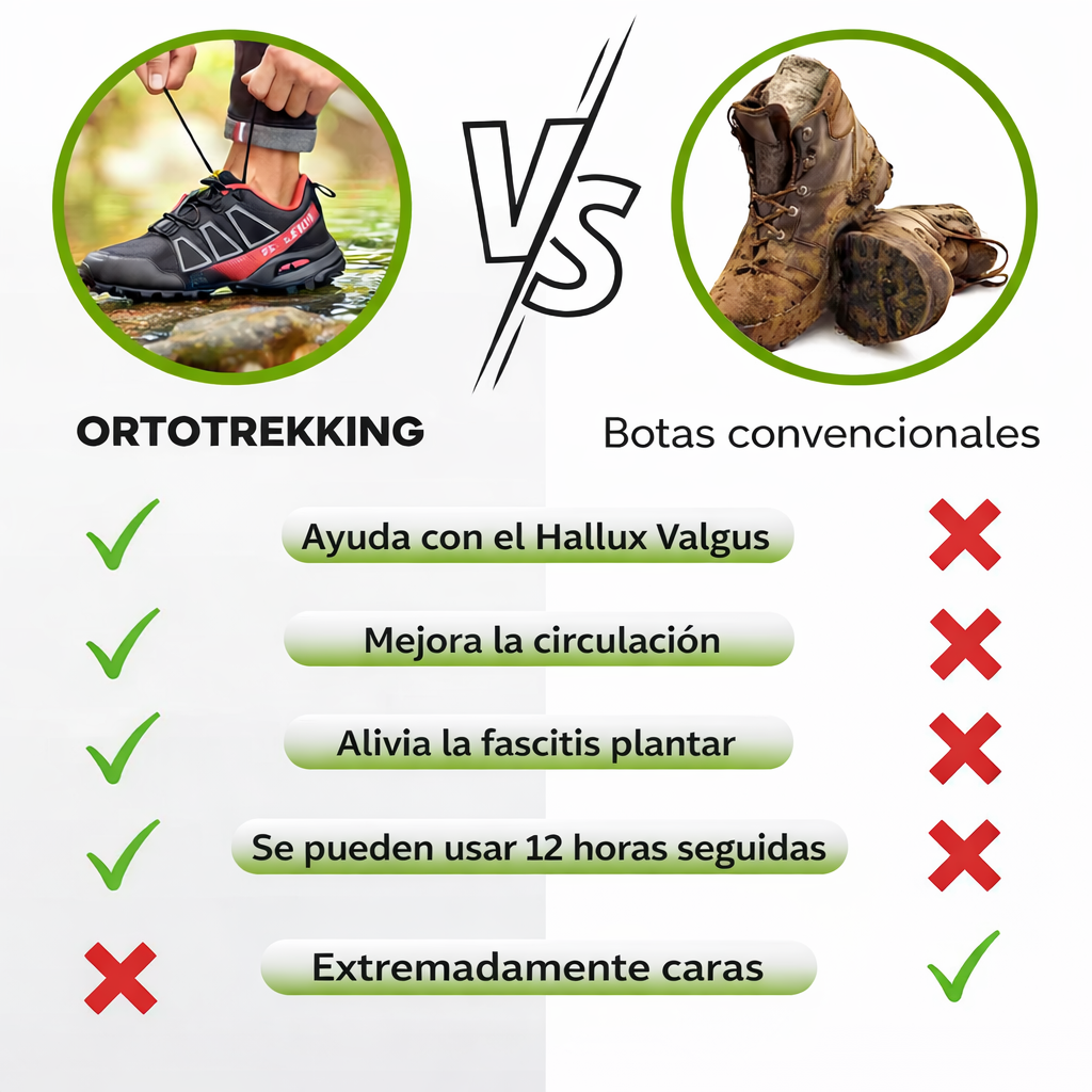 OrtoTrekking: calzado ergonómico para senderismo y trekking que alivia el dolor.